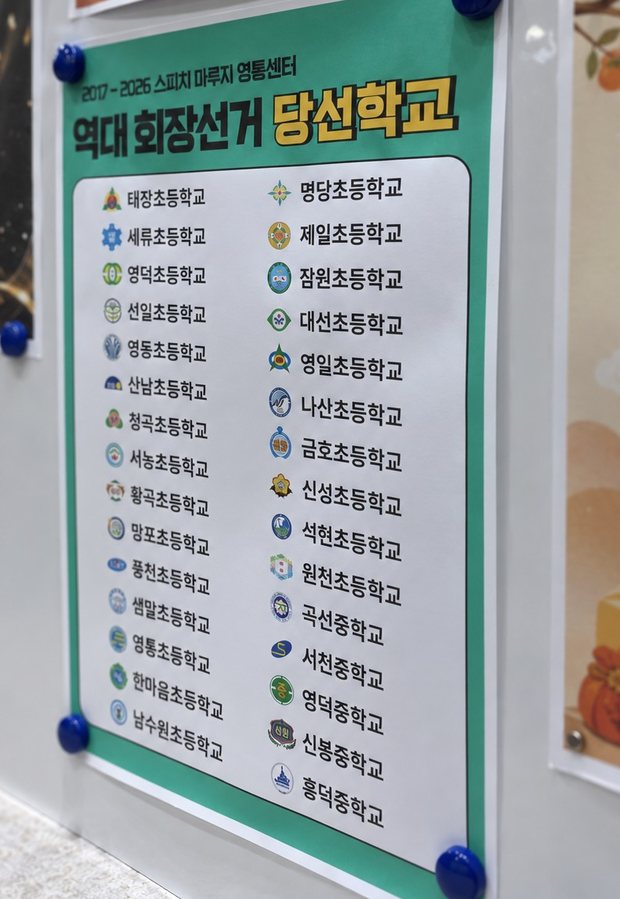 영통센터 역대 회장선거 당선학교 게시판